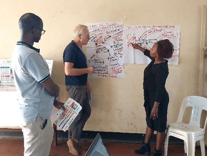 Transformative Agricultural Impacts through Digital Connectors in Ugandan and Kenyan Farming Communities